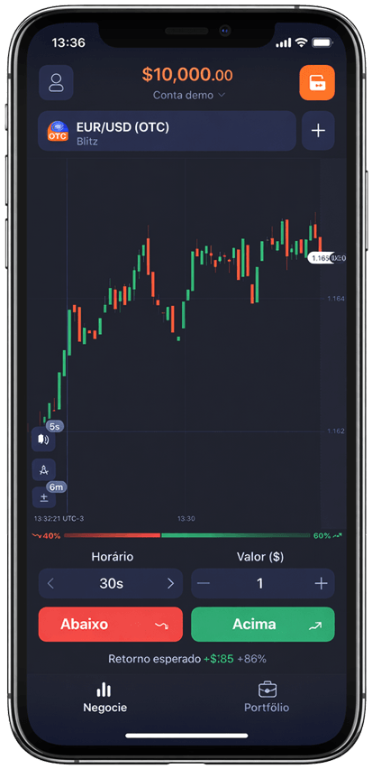 O aplicativo da Spark no celular, com o gráfico e os botões Acima e Abaixo.